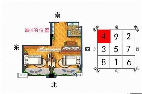 西北缺角化解方法|家里西北缺角有什么影响,西北缺角最有效的化解方法